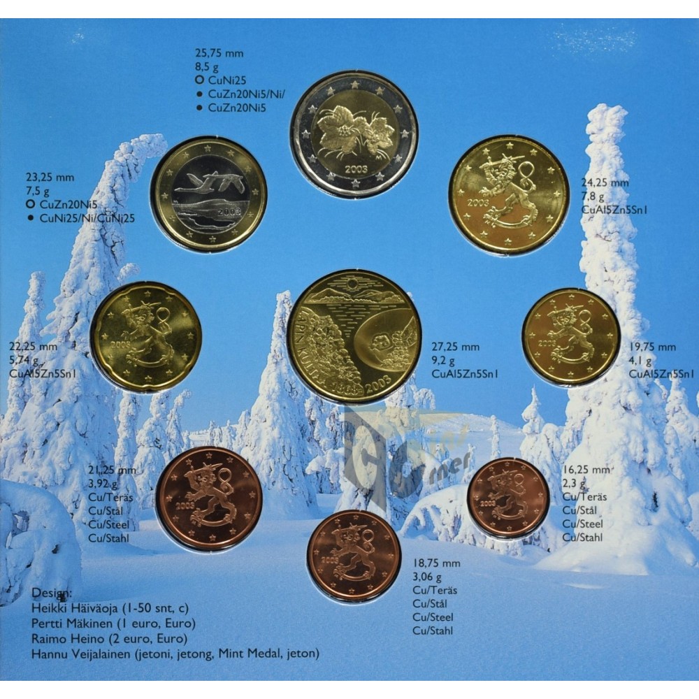 Finland 2003 - FDC Euro Set with Commemorative Token