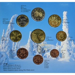 Finland 2003 - FDC Euro Set with Commemorative Token