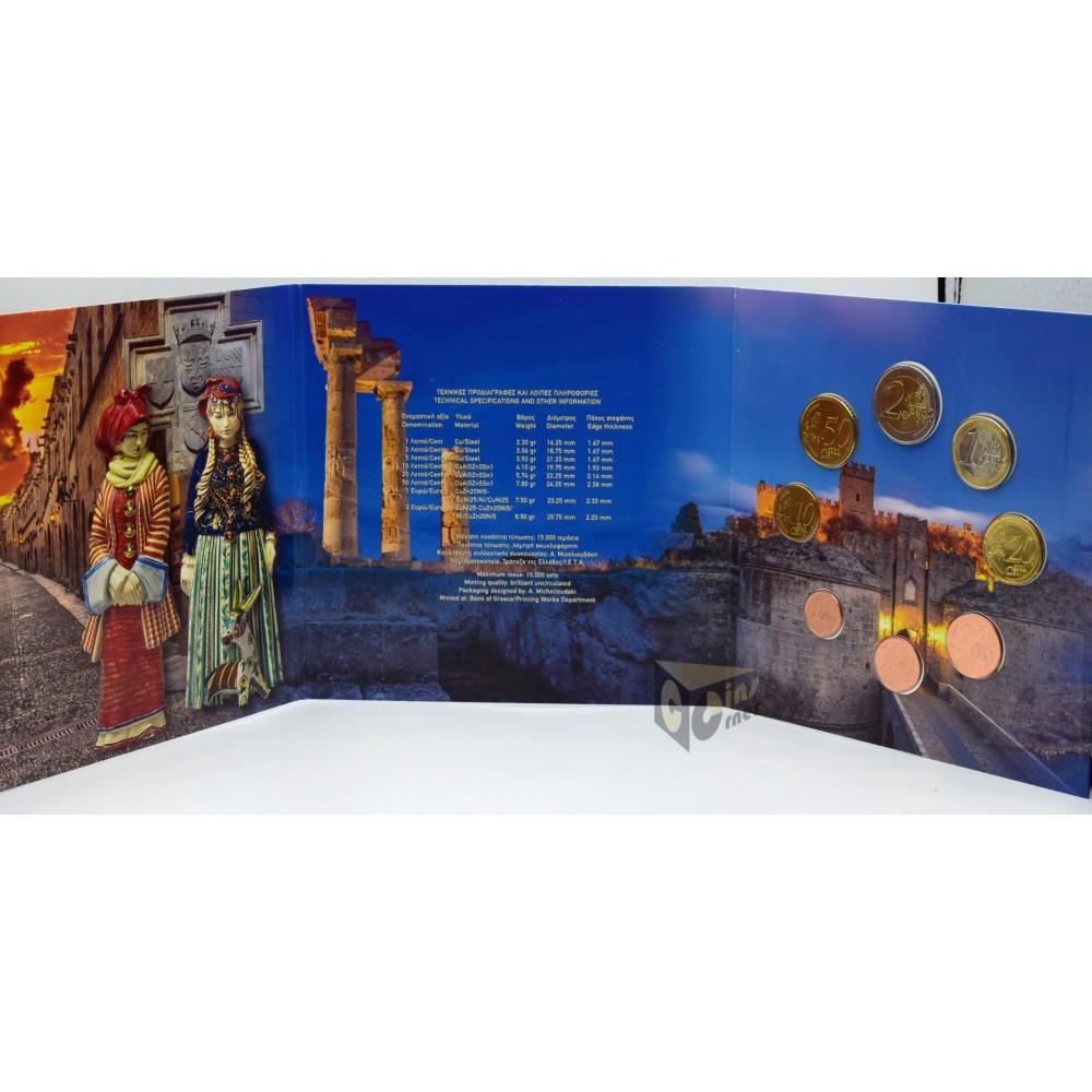 Greece 2018 - FDC Euro Set Rodos