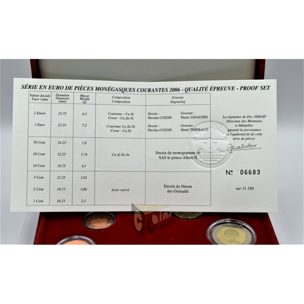 Monaco 2006 - Proof Euro Set 