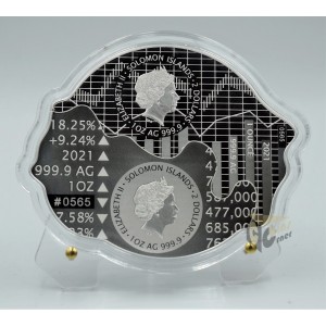 Bull vs. Bear 2 X 1 Oz - 2019 Solomon Islands